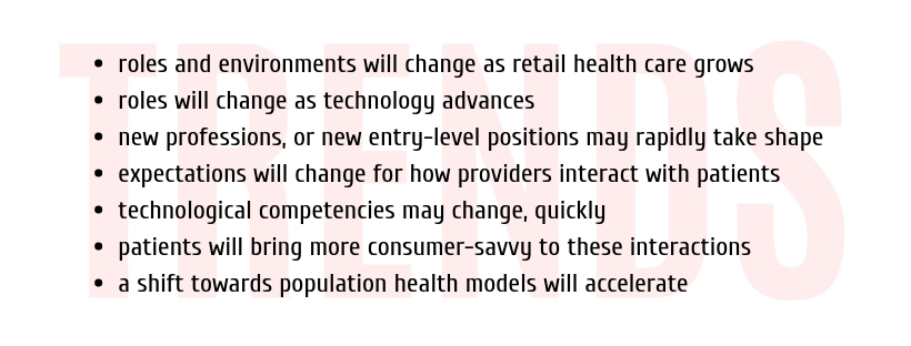 Break down: trends affecting health professions in 2019